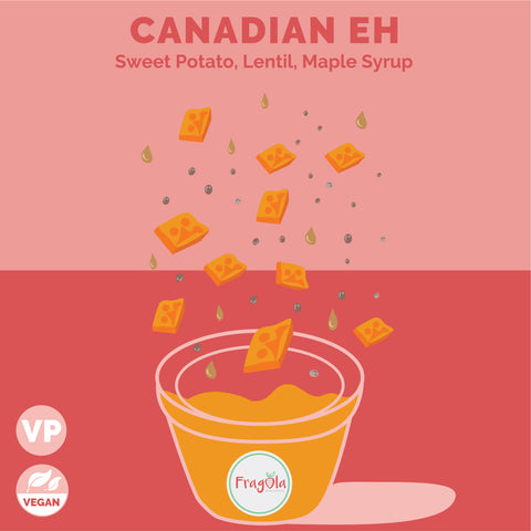 Canadian Eh Info